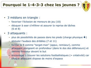 • 3 médians en triangle :
– favoriser l’éclosion de meneurs de jeu (10)
– éduquer à oser s’infiltrer et assurer la reprise de tâches
(6 et 8)
• 3 attaquants :
– plus de possibilités de passes dans les pieds (charge physique )
– stimuler l'audace des dribbles (7 et 11)
– former le 9 comme “target-man” (appui, remiseur), comme
attaquant plongeant en profondeur (dans le dos des défenseurs) et
comme finisseur devant le but
– encourager à trouver les solutions footballistiques (= créativité) car
chaque attaquant dispose de moins d'espace
Pourquoi le 1-4-3-3 chez les jeunes ?
 