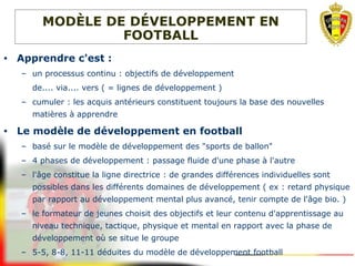 • Apprendre c'est :
– un processus continu : objectifs de développement
de.... via.... vers ( = lignes de développement )
– cumuler : les acquis antérieurs constituent toujours la base des nouvelles
matières à apprendre
• Le modèle de développement en football
– basé sur le modèle de développement des "sports de ballon"
– 4 phases de développement : passage fluide d'une phase à l'autre
– l'âge constitue la ligne directrice : de grandes différences individuelles sont
possibles dans les différents domaines de développement ( ex : retard physique
par rapport au développement mental plus avancé, tenir compte de l'âge bio. )
– le formateur de jeunes choisit des objectifs et leur contenu d'apprentissage au
niveau technique, tactique, physique et mental en rapport avec la phase de
développement où se situe le groupe
– 5-5, 8-8, 11-11 déduites du modèle de développement football
MODÈLE DE DÉVELOPPEMENT EN
FOOTBALL
 