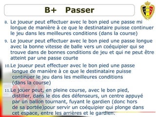 B+ Passer
8. Le joueur peut effectuer avec le bon pied une passe mi
longue de manière à ce que le destinataire puisse continuer
le jeu dans les meilleures conditions (dans la course)
9. Le joueur peut effectuer avec le bon pied une passe longue
avec la bonne vitesse de balle vers un coéquipier qui se
trouve dans de bonnes conditions de jeu et qui ne peut être
atteint par une passe courte
10.Le joueur peut effectuer avec le bon pied une passe
longue de manière à ce que le destinataire puisse
continuer le jeu dans les meilleures conditions
(dans la course)
11.Le jouer peut, en pleine course, avec le bon pied,
distiller, dans le dos des défenseurs, un centre appuyé
par un ballon tournant, fuyant le gardien (donc hors
de sa portée)pour servir un coéquipier qui plonge dans
cet espace, entre les arrières et le gardien.
 