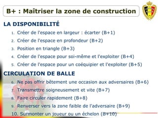 LA DISPONIBILITÉ
1. Créer de l'espace en largeur : écarter (B+1)
2. Créer de l'espace en profondeur (B+2)
3. Position en triangle (B+3)
4. Créer de l'espace pour soi-même et l'exploiter (B+4)
5. Créer de l'espace pour un coéquipier et l'exploiter (B+5)
CIRCULATION DE BALLE
6. Ne pas offrir bêtement une occasion aux adversaires (B+6)
7. Transmettre soigneusement et vite (B+7)
8. Faire circuler rapidement (B+8)
9. Renverser vers la zone faible de l'adversaire (B+9)
10. Surmonter un joueur ou un échelon (B+10)
B+ : Maîtriser la zone de construction
 