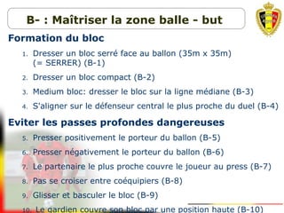 Formation du bloc
1. Dresser un bloc serré face au ballon (35m x 35m)
(= SERRER) (B-1)
2. Dresser un bloc compact (B-2)
3. Medium bloc: dresser le bloc sur la ligne médiane (B-3)
4. S'aligner sur le défenseur central le plus proche du duel (B-4)
Eviter les passes profondes dangereuses
5. Presser positivement le porteur du ballon (B-5)
6. Presser négativement le porteur du ballon (B-6)
7. Le partenaire le plus proche couvre le joueur au press (B-7)
8. Pas se croiser entre coéquipiers (B-8)
9. Glisser et basculer le bloc (B-9)
10. Le gardien couvre son bloc par une position haute (B-10)
B- : Maîtriser la zone balle - but
 