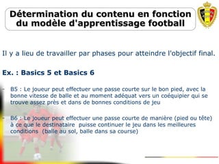 Détermination du contenu en fonctionDétermination du contenu en fonction
du modèle d'apprentissage footballdu modèle d'apprentissage football
Il y a lieu de travailler par phases pour atteindre l'objectif final.
Ex. : Basics 5 et Basics 6
– B5 : Le joueur peut effectuer une passe courte sur le bon pied, avec la
bonne vitesse de balle et au moment adéquat vers un coéquipier qui se
trouve assez près et dans de bonnes conditions de jeu
– B6 : Le joueur peut effectuer une passe courte de manière (pied ou tête)
à ce que le destinataire puisse continuer le jeu dans les meilleures
conditions (balle au sol, balle dans sa course)
 