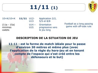 11/11 (1)
10+K/10+K 11/11 U12-
U13
Application 2/2,
5/5 et 8/8
Football as a long passing
game with off-side rule
(11a - 15a)
minimes
cadets
U14 –
U15
Orientation
progressive vers
le jeu long
DESCRIPTION DE LA SITUATION DE JEU
11-11 : est la forme de match idéale pour la passe
d'environ 30 mètres et même plus (avec
l'application de la règle du hors-jeu et en tenant
compte de l'espace qui s'est créé entre les
défenseurs et le but)
 
