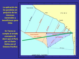 70° 71° 72° 73° 74° 75° 77° 76° Tacna JAIME RAÚL CASTRO CONTRERAS 70° 71° 72° 73° 74° 75° 77° 76° 15° 16° 17° 18° 19° 20° 21° 15° 16° 17° 18° 19° 20° 21° P  E  R  U C  H  I  L  E 200  MILLAS 200  MILLAS Area = 35,833 km 2 Area = 26,879 km 2 Arica Punta. San Juan 200  MILLAS 200  MILLAS 200  MILLAS Paralelo Geográfico Chala 150 MILLAS Ilo 40 MILLAS Camaná 100 MILLAS Línea Equidistante Sama 20 MILLAS La aplicación de los paralelos en perjuicio de los intereses nacionales y beneficiosos para Chile En Tacna se cumple el errado concepto de decir que el Perú por el Oeste limita con el Océano Pacífico 