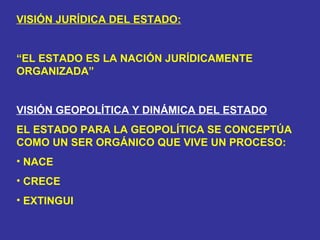 VISIÓN JURÍDICA DEL ESTADO: “ EL ESTADO ES LA NACIÓN JURÍDICAMENTE ORGANIZADA” VISIÓN GEOPOLÍTICA Y DINÁMICA DEL ESTADO EL ESTADO PARA LA GEOPOLÍTICA SE CONCEPTÚA COMO UN SER ORGÁNICO QUE VIVE UN PROCESO: NACE  CRECE EXTINGUI  