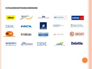 IT/TELECOM/SOFTWARE/HARDWARE 