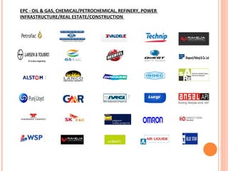 EPC - OIL & GAS, CHEMICAL/PETROCHEMICAL, REFINERY, POWER
INFRASTRUCTURE/REAL ESTATE/CONSTRUCTION
 