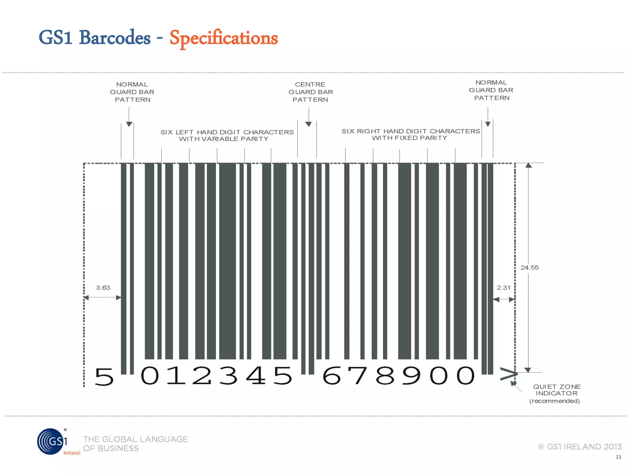 GS1 Barcodes - Specifications

11

 