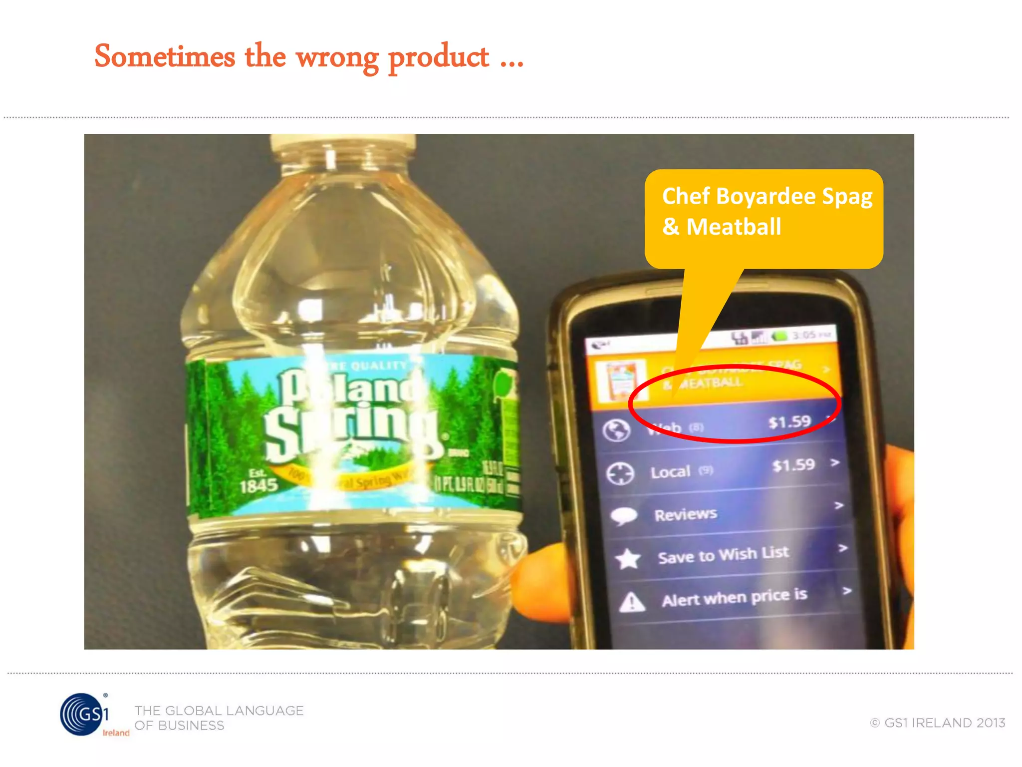 Sometimes the wrong product …
Chef Boyardee Spag
& Meatball

 