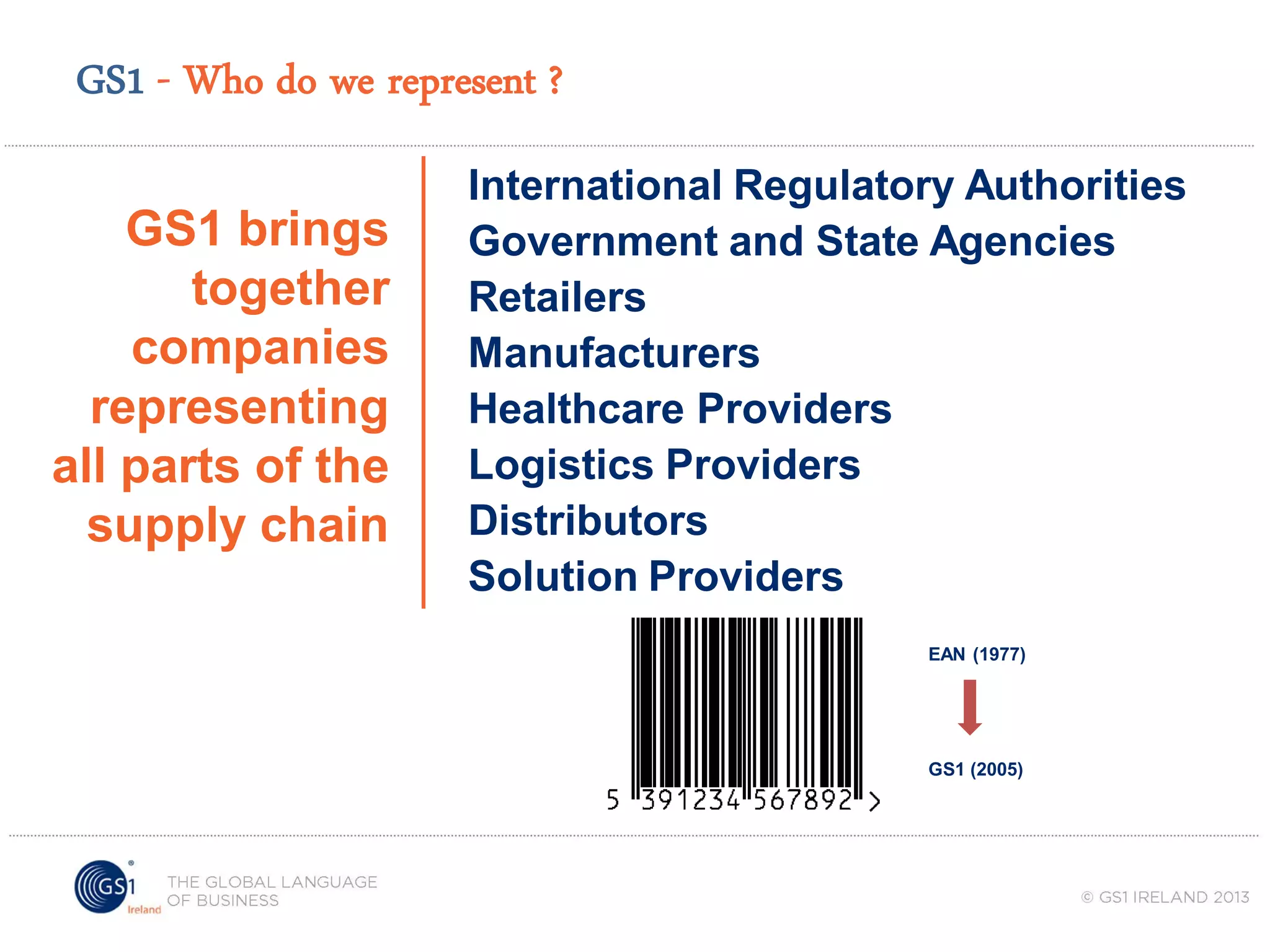GS1 - Who do we represent ?
GS1 brings
together
companies
representing
all parts of the
supply chain

International Regulatory Authorities
Government and State Agencies
Retailers
Manufacturers
Healthcare Providers
Logistics Providers
Distributors
Solution Providers
EAN (1977)

GS1 (2005)

 