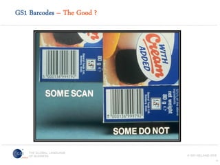 GS1 Barcodes – The Good ?

12

 