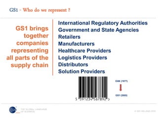 GS1 - Who do we represent ?
GS1 brings
together
companies
representing
all parts of the
supply chain

International Regulatory Authorities
Government and State Agencies
Retailers
Manufacturers
Healthcare Providers
Logistics Providers
Distributors
Solution Providers
EAN (1977)

GS1 (2005)

 
