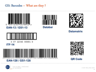 GS1 Barcodes – What are they ?

EAN-13 / GS1-13

Databar

Datamatrix

ITF-14

EAN-128 / GS1-128

QR Code

8

 