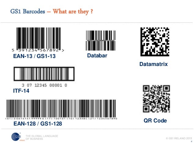gs1 an overview gs1 128 barcode format