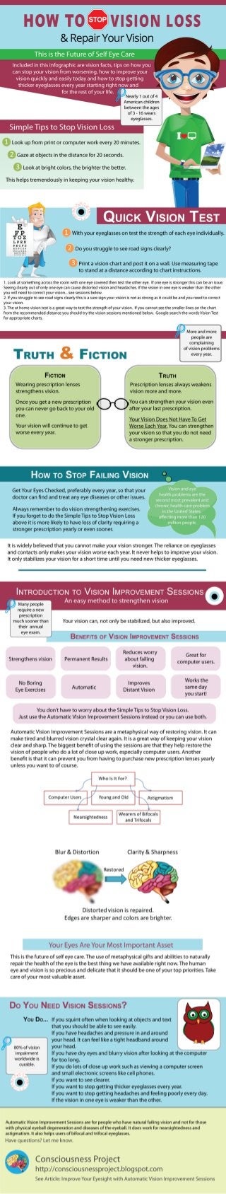 Improve your Vision Automatically - Vision Therapy Eye Exercises to Restore Your Vision