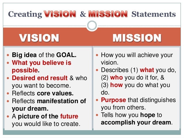 Vision and Mission Statements: Keys to Collaboration