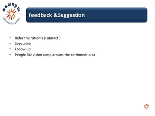 Feedback &Suggestion


•   Refer the Patients (Cataract )
•   Spectacles
•   Follow up
•   People like vision camp around the catchment area
 