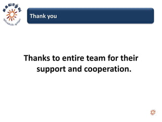 Thank you




Thanks to entire team for their
   support and cooperation.
 