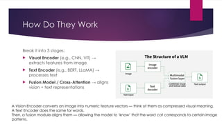 How Do They Work
Break it into 3 stages:
 Visual Encoder (e.g., CNN, ViT) →
extracts features from image
 Text Encoder (e.g., BERT, LLaMA) →
processes text
 Fusion Model / Cross-Attention → aligns
vision + text representations
A Vision Encoder converts an image into numeric feature vectors — think of them as compressed visual meaning.
A Text Encoder does the same for words.
Then, a fusion module aligns them — allowing the model to ‘know’ that the word cat corresponds to certain image
patterns.
 