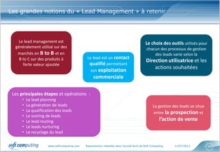 www.softcomputing.com Reproduction interdite sans l’accord écrit de Soft Computing 11/07/2013 23
Les grandes notions du « Lead Management » à retenir
Le lead management est
généralement utilisé sur des
marchés en B to B et en
B to C sur des produits à
forte valeur ajoutée
La gestion des leads se situe
entre la prospection et
l’action de vente
Le choix des outils utilisés pour
chacun des processus de gestion
des leads varie selon la
Direction utilisatrice et les
actions souhaitées
Les principales étapes et opérations :
• Le lead planning
• La génération de leads
• La qualification des leads
• Le scoring de leads
• Le lead routing
• Le leads nurturing
• Le recyclage du lead
Le lead est un contact
qualifié permettant
son exploitation
commerciale
 