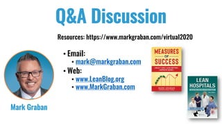 Q&A Discussion
Mark Graban
• Email:
• mark@markgraban.com
• Web:
• www.LeanBlog.org
• www.MarkGraban.com
Resources: https://www.markgraban.com/virtual2020
 