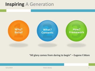 5/11/2014 Vision Library 2
Inspiring A Generation
“All glory comes from daring to begin” – Eugene F.Ware
Why?
Belief
What?
Contents
How?
Framework
 