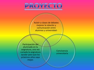 PROYECTO