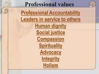 Professional values
Professional Accountability
Leaders in service to others
      Human dignity
      Social justice
       Compassion
        Spirituality
         Advocacy
          Integrity
           Holism
 