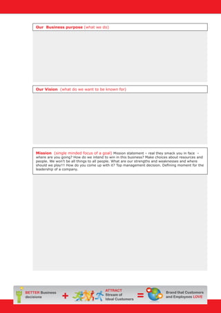 Vision mission and values Template | PDF
