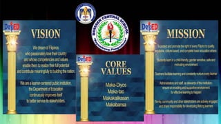 Vision, Mission, Core Values .pptx