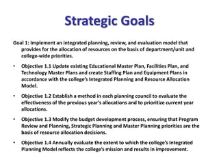 Strategic Goals
Goal 1: Implement an integrated planning, review, and evaluation model that
provides for the allocation of resources on the basis of department/unit and
college-wide priorities.
• Objective 1.1 Update existing Educational Master Plan, Facilities Plan, and
Technology Master Plans and create Staffing Plan and Equipment Plans in
accordance with the college’s Integrated Planning and Resource Allocation
Model.
• Objective 1.2 Establish a method in each planning council to evaluate the
effectiveness of the previous year’s allocations and to prioritize current year
allocations.
• Objective 1.3 Modify the budget development process, ensuring that Program
Review and Planning, Strategic Planning and Master Planning priorities are the
basis of resource allocation decisions.
• Objective 1.4 Annually evaluate the extent to which the college’s Integrated
Planning Model reflects the college’s mission and results in improvement.
 