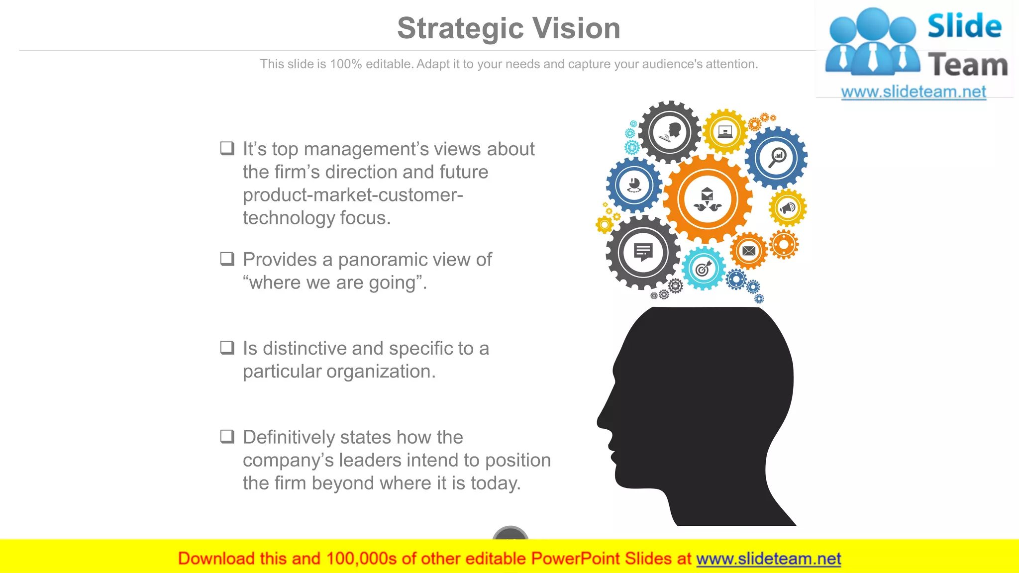 Strategic Vision
This slide is 100% editable. Adapt it to your needs and capture your audience's attention.
❑ It’s top management’s views about
the firm’s direction and future
product-market-customer-
technology focus.
❑ Provides a panoramic view of
“where we are going”.
❑ Is distinctive and specific to a
particular organization.
❑ Definitively states how the
company’s leaders intend to position
the firm beyond where it is today.
www.company.com19
 
