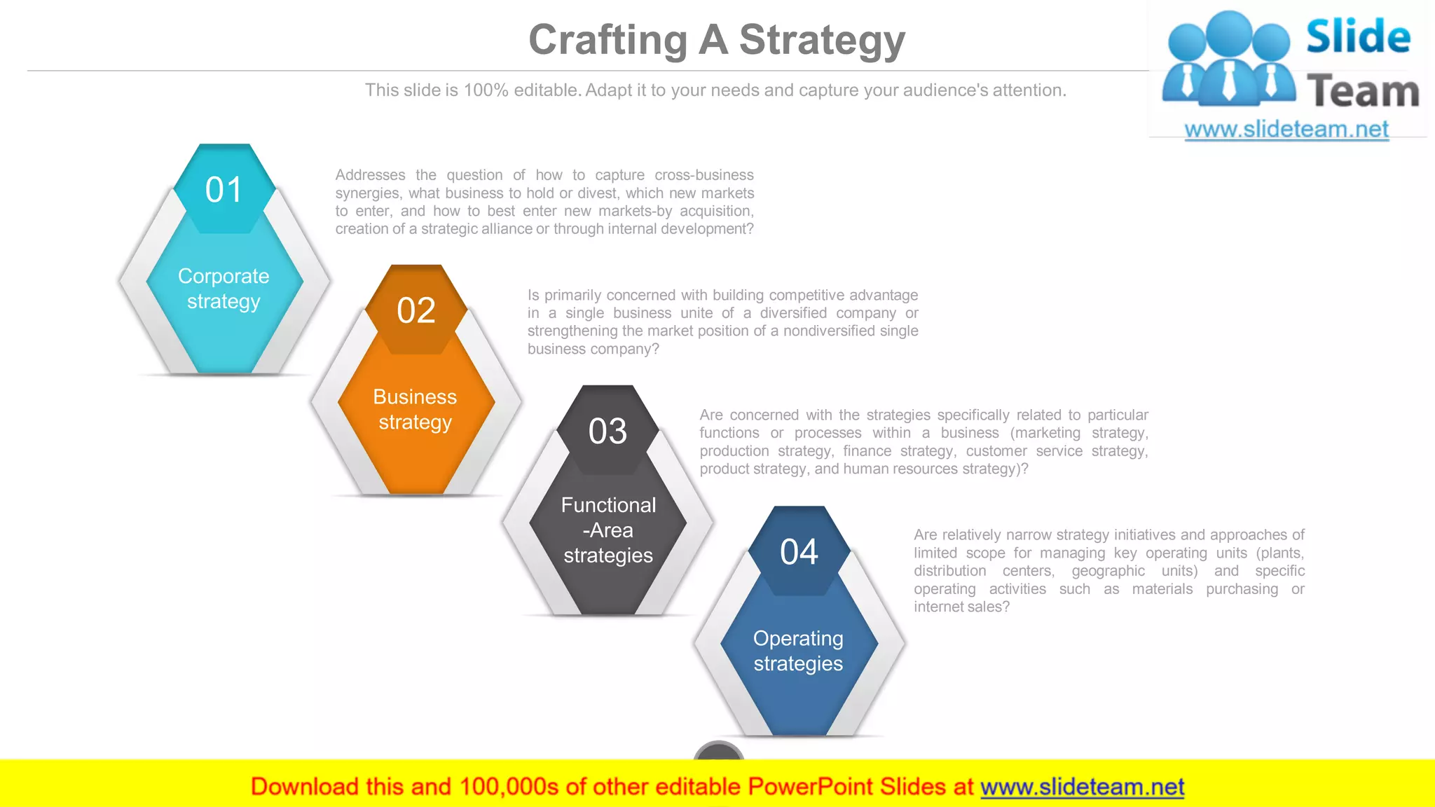Crafting A Strategy
This slide is 100% editable. Adapt it to your needs and capture your audience's attention.
01
Corporate
strategy
02
Business
strategy
03
Functional
-Area
strategies 04
Operating
strategies
Addresses the question of how to capture cross-business
synergies, what business to hold or divest, which new markets
to enter, and how to best enter new markets-by acquisition,
creation of a strategic alliance or through internal development?
Is primarily concerned with building competitive advantage
in a single business unite of a diversified company or
strengthening the market position of a nondiversified single
business company?
Are concerned with the strategies specifically related to particular
functions or processes within a business (marketing strategy,
production strategy, finance strategy, customer service strategy,
product strategy, and human resources strategy)?
Are relatively narrow strategy initiatives and approaches of
limited scope for managing key operating units (plants,
distribution centers, geographic units) and specific
operating activities such as materials purchasing or
internet sales?
www.company.com25
 