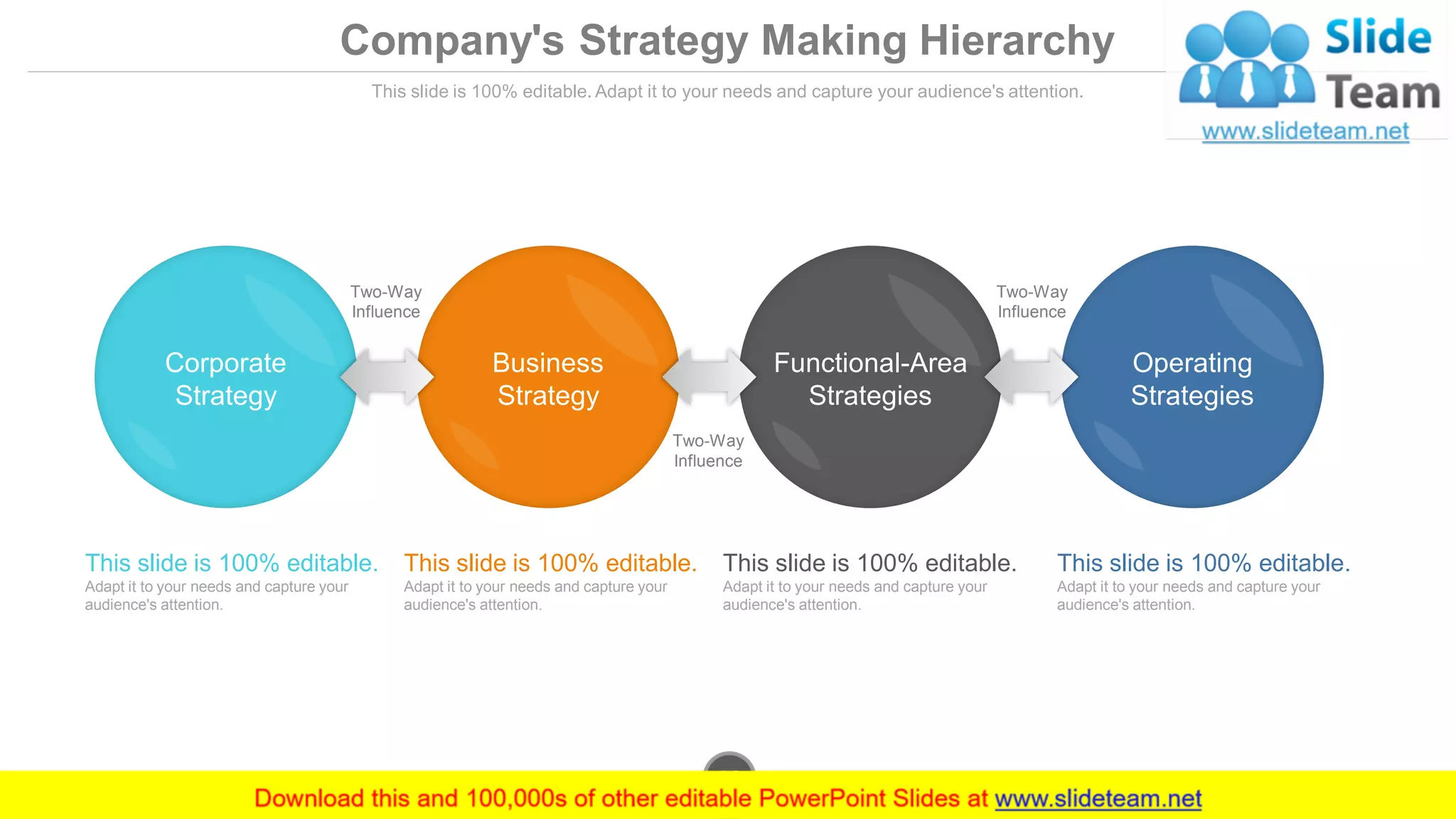 Company's Strategy Making Hierarchy
This slide is 100% editable. Adapt it to your needs and capture your audience's attention.
Two-Way
Influence
Two-Way
Influence
Two-Way
Influence
Operating
Strategies
Functional-Area
Strategies
Business
Strategy
Corporate
Strategy
This slide is 100% editable.
Adapt it to your needs and capture your
audience's attention.
This slide is 100% editable.
Adapt it to your needs and capture your
audience's attention.
This slide is 100% editable.
Adapt it to your needs and capture your
audience's attention.
This slide is 100% editable.
Adapt it to your needs and capture your
audience's attention.
www.company.com26
 