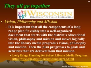 They all go together,[object Object],Vision, Philosophy and Mission,[object Object],It is important that all the components of a long range plan fit visibly into a well-organized document that starts with the district&apos;s educational vision, philosophy and mission and moves logically into the library media program&apos;s vision, philosophy and mission. Then the plan progresses to goals and activities that are derived from that mission. ,[object Object],Long Range Planning for School Library Media Programhttp://www.dpi.state.wi.us/imt/slmplngrng.html,[object Object]