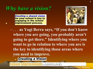 4



Why have a vision?

•
    – . . . as Yogi Berra says, “If you don‟t know
      where you are going, you probably aren‟t
      going to get there.” Identifying where you
      want to go in relation to where you are is
      the key to identifying those areas where
      you need to improve.
      •

                                   Vision, Mission, Goals, Objectives
 