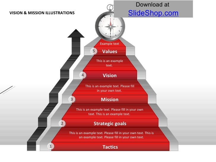 mission vision goals