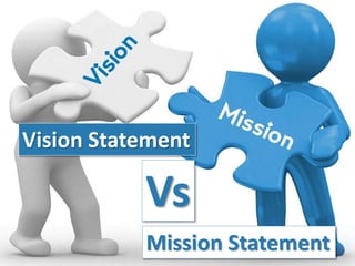 Vision Statement
Mission Statement
VsVsVsVsVs
 