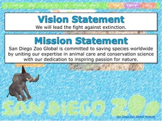 We will lead the fight against extinction.
San Diego Zoo Global is committed to saving species worldwide
by uniting our expertise in animal care and conservation science
with our dedication to inspiring passion for nature.
San Diego Zoo Global Website
 