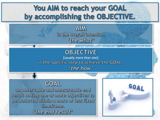 [usually more than one]
 