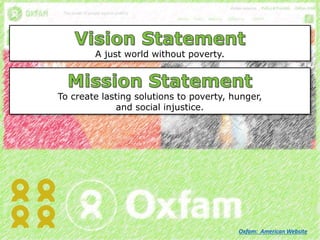 Oxfam: American Website
A just world without poverty.
To create lasting solutions to poverty, hunger,
and social injustice.
 