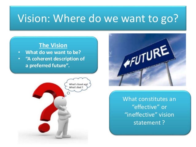 critically evaluate the vision and or mission Employee performance depends on these 3 critical set the mission, vision review with each employee to evaluate 12 months of work and set goals and. critically evaluate the vision and or mission Employee performance depends on these 3 critical set the mission, vision review with each employee to evaluate 12 months of work and set goals and.