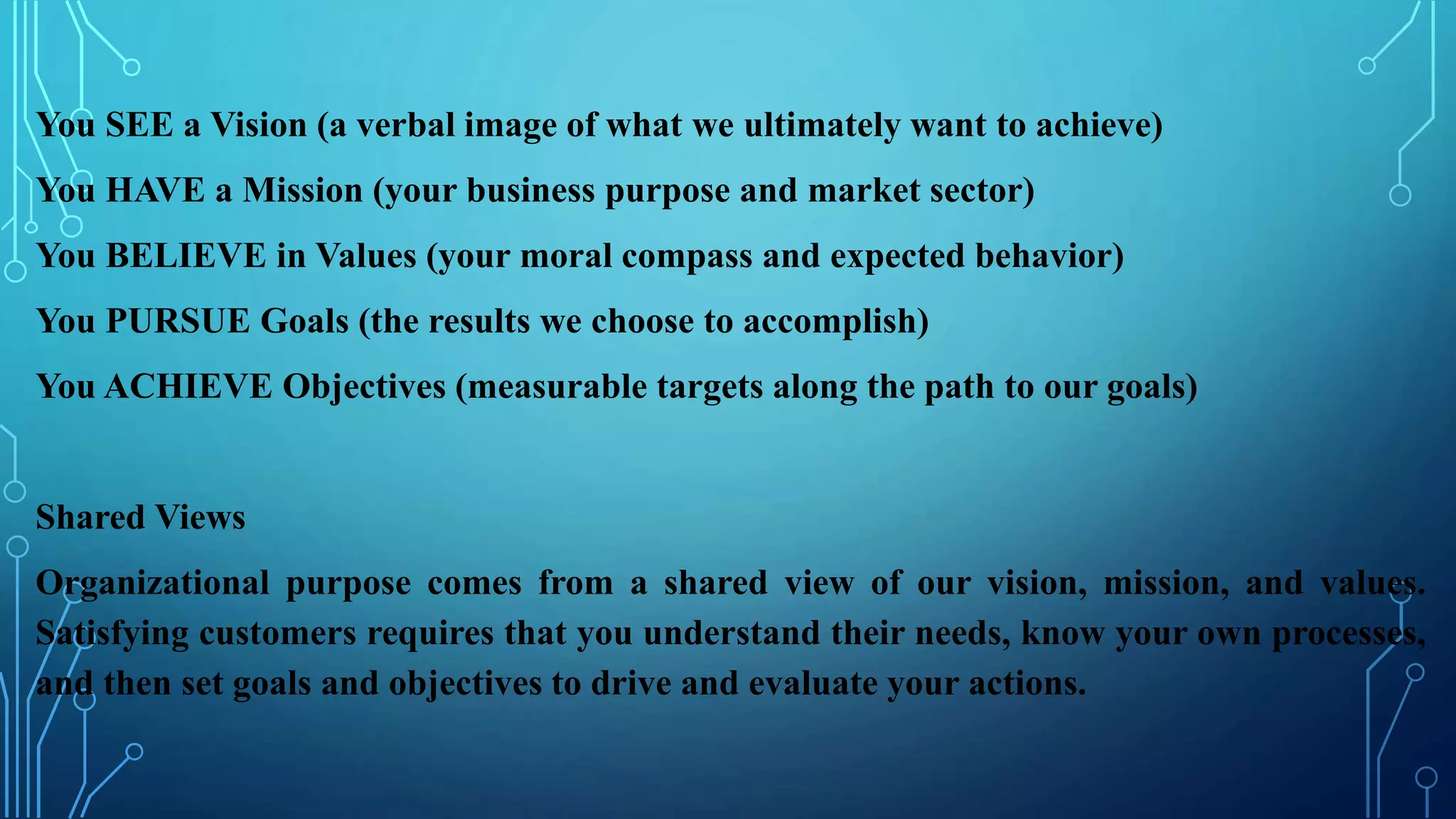 You SEE a Vision (a verbal image of what we ultimately want to achieve)
You HAVE a Mission (your business purpose and market sector)
You BELIEVE in Values (your moral compass and expected behavior)
You PURSUE Goals (the results we choose to accomplish)
You ACHIEVE Objectives (measurable targets along the path to our goals)
Shared Views
Organizational purpose comes from a shared view of our vision, mission, and values.
Satisfying customers requires that you understand their needs, know your own processes,
and then set goals and objectives to drive and evaluate your actions.
 