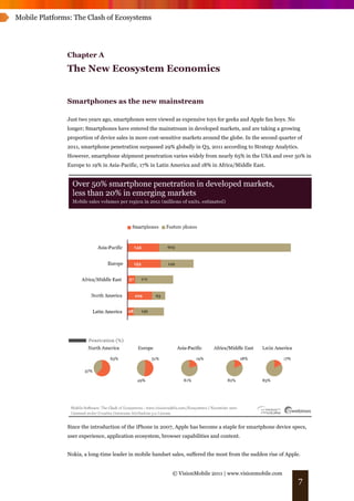 Mobile Platforms: The Clash of Ecosystems




               Chapter A
               The New Ecosystem Economics


               Smartphones as the new mainstream

               Just two years ago, smartphones were viewed as expensive toys for geeks and Apple fan boys. No
               longer; Smartphones have entered the mainstream in developed markets, and are taking a growing
               proportion of device sales in more cost-sensitive markets around the globe. In the second quarter of
               2011, smartphone penetration surpassed 29% globally in Q3, 2011 according to Strategy Analytics.
               However, smartphone shipment penetration varies widely from nearly 65% in the USA and over 50% in
               Europe to 19% in Asia-Pacific, 17% in Latin America and 18% in Africa/Middle East.




               Since the introduction of the iPhone in 2007, Apple has become a staple for smartphone device specs,
               user experience, application ecosystem, browser capabilities and content.


               Nokia, a long-time leader in mobile handset sales, suffered the most from the sudden rise of Apple.


                                                           © VisionMobile 2011 | www.visionmobile.com
                                                                                                                 7
 