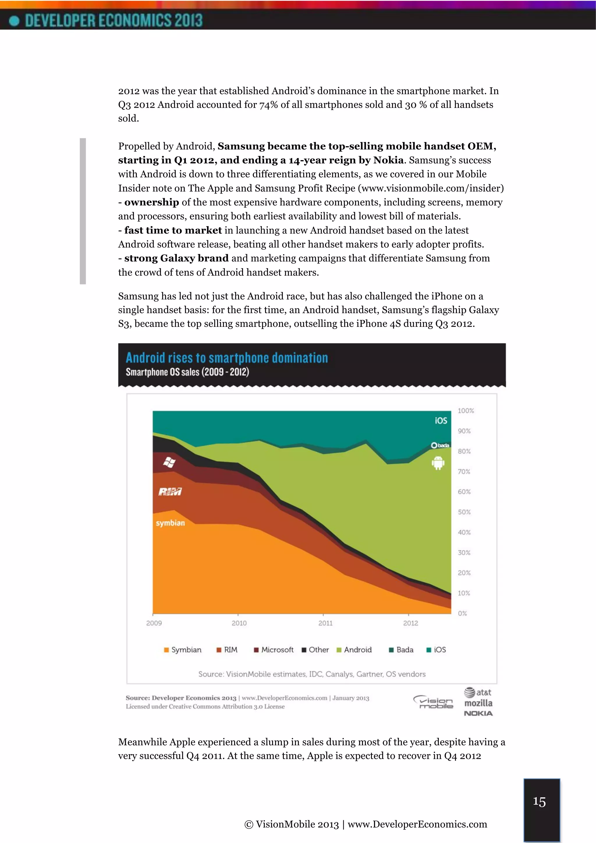 2012 was the year that established Android’s dominance in the smartphone market. In
Q3 2012 Android accounted for 74% of all smartphones sold and 30 % of all handsets
sold.

Propelled by Android, Samsung became the top-selling mobile handset OEM,
starting in Q1 2012, and ending a 14-year reign by Nokia. Samsung’s success
with Android is down to three differentiating elements, as we covered in our Mobile
Insider note on The Apple and Samsung Profit Recipe (www.visionmobile.com/insider)
- ownership of the most expensive hardware components, including screens, memory
and processors, ensuring both earliest availability and lowest bill of materials.
- fast time to market in launching a new Android handset based on the latest
Android software release, beating all other handset makers to early adopter profits.
- strong Galaxy brand and marketing campaigns that differentiate Samsung from
the crowd of tens of Android handset makers.

Samsung has led not just the Android race, but has also challenged the iPhone on a
single handset basis: for the first time, an Android handset, Samsung’s flagship Galaxy
S3, became the top selling smartphone, outselling the iPhone 4S during Q3 2012.




Meanwhile Apple experienced a slump in sales during most of the year, despite having a
very successful Q4 2011. At the same time, Apple is expected to recover in Q4 2012



                                                                                          15
                            © VisionMobile 2013 | www.DeveloperEconomics.com
 