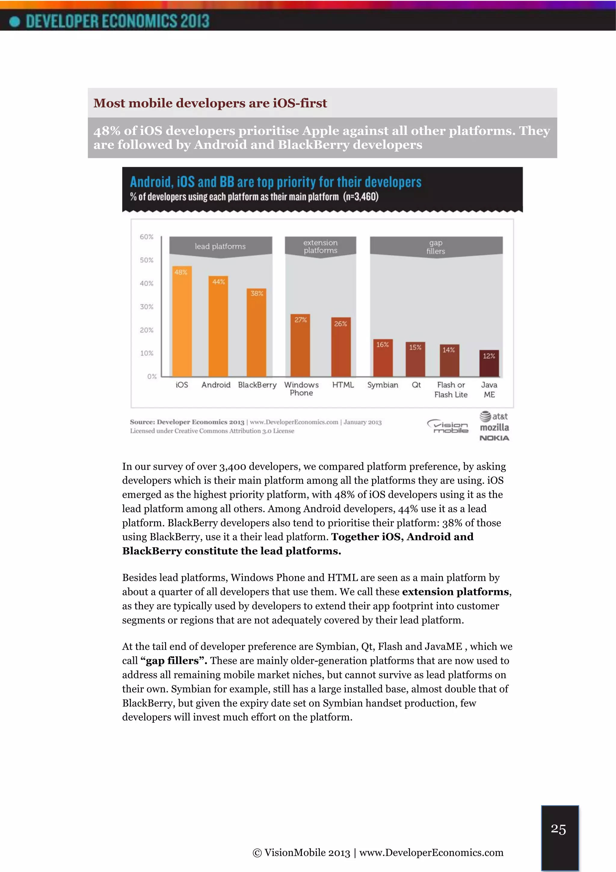 Most mobile developers are iOS-first

48% of iOS developers prioritise Apple against all other platforms. They
are followed by Android and BlackBerry developers




    In our survey of over 3,400 developers, we compared platform preference, by asking
    developers which is their main platform among all the platforms they are using. iOS
    emerged as the highest priority platform, with 48% of iOS developers using it as the
    lead platform among all others. Among Android developers, 44% use it as a lead
    platform. BlackBerry developers also tend to prioritise their platform: 38% of those
    using BlackBerry, use it a their lead platform. Together iOS, Android and
    BlackBerry constitute the lead platforms.

    Besides lead platforms, Windows Phone and HTML are seen as a main platform by
    about a quarter of all developers that use them. We call these extension platforms,
    as they are typically used by developers to extend their app footprint into customer
    segments or regions that are not adequately covered by their lead platform.

    At the tail end of developer preference are Symbian, Qt, Flash and JavaME , which we
    call “gap fillers”. These are mainly older-generation platforms that are now used to
    address all remaining mobile market niches, but cannot survive as lead platforms on
    their own. Symbian for example, still has a large installed base, almost double that of
    BlackBerry, but given the expiry date set on Symbian handset production, few
    developers will invest much effort on the platform.




                                                                                              25
                                 © VisionMobile 2013 | www.DeveloperEconomics.com
 
