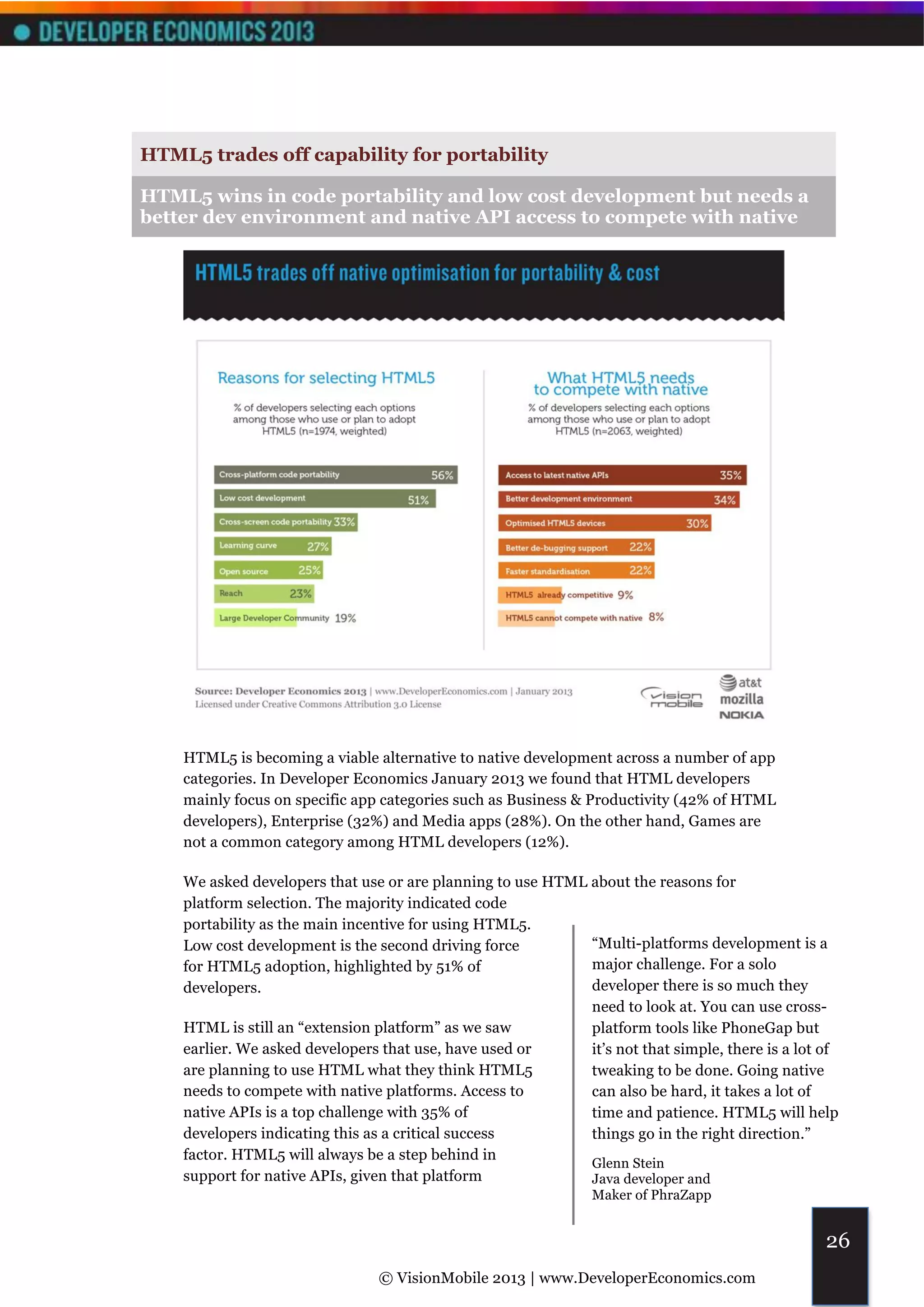 HTML5 trades off capability for portability

HTML5 wins in code portability and low cost development but needs a
better dev environment and native API access to compete with native




    HTML5 is becoming a viable alternative to native development across a number of app
    categories. In Developer Economics January 2013 we found that HTML developers
    mainly focus on specific app categories such as Business & Productivity (42% of HTML
    developers), Enterprise (32%) and Media apps (28%). On the other hand, Games are
    not a common category among HTML developers (12%).

    We asked developers that use or are planning to use HTML about the reasons for
    platform selection. The majority indicated code
    portability as the main incentive for using HTML5.
    Low cost development is the second driving force         “Multi-platforms development is a
    for HTML5 adoption, highlighted by 51% of                major challenge. For a solo
    developers.                                              developer there is so much they
                                                             need to look at. You can use cross-
    HTML is still an “extension platform” as we saw          platform tools like PhoneGap but
    earlier. We asked developers that use, have used or      it’s not that simple, there is a lot of
    are planning to use HTML what they think HTML5           tweaking to be done. Going native
    needs to compete with native platforms. Access to        can also be hard, it takes a lot of
    native APIs is a top challenge with 35% of               time and patience. HTML5 will help
    developers indicating this as a critical success         things go in the right direction.”
    factor. HTML5 will always be a step behind in
                                                             Glenn Stein
    support for native APIs, given that platform             Java developer and
                                                               Maker of PhraZapp


                                                                                                  26
                                © VisionMobile 2013 | www.DeveloperEconomics.com
 