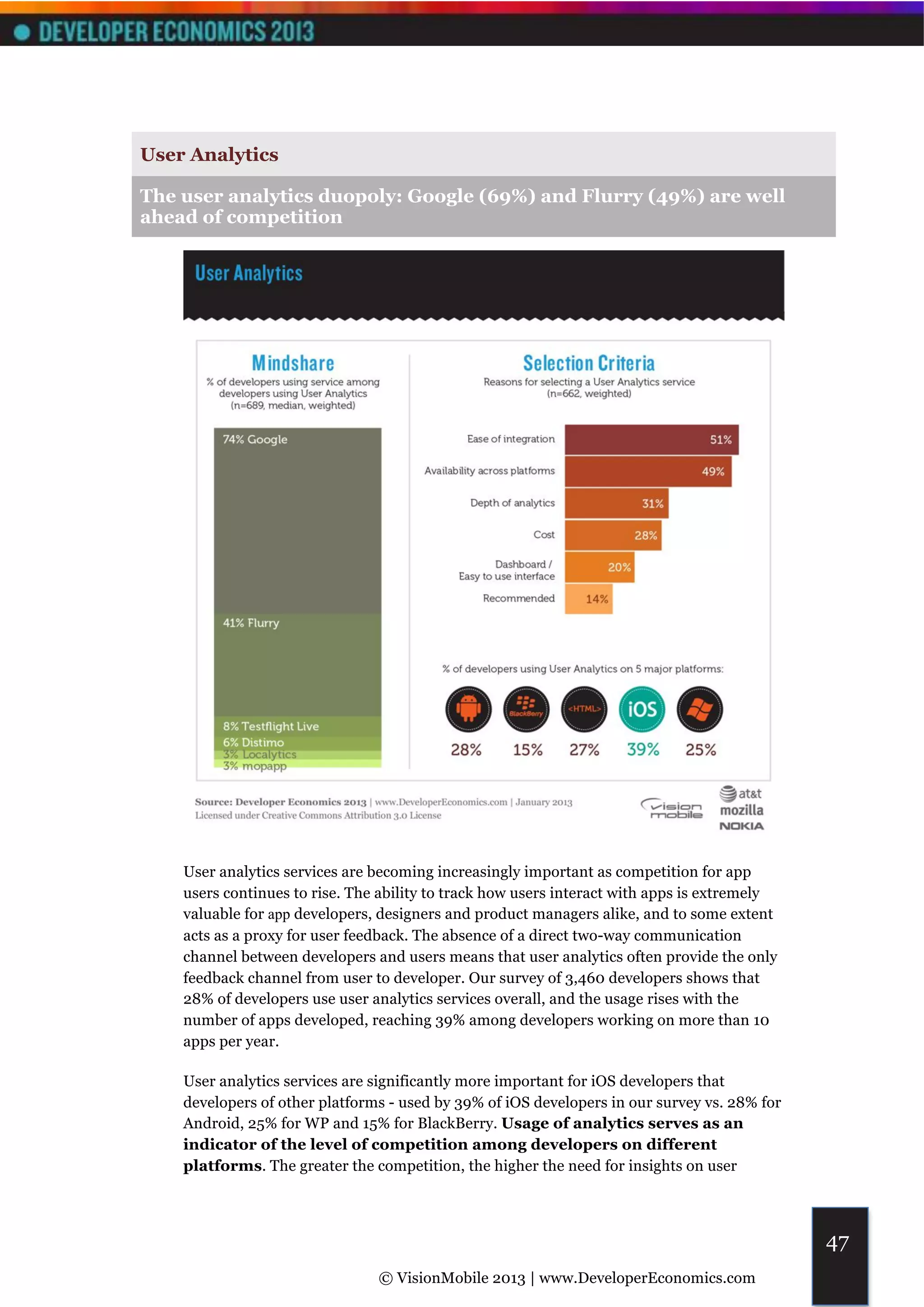User Analytics

The user analytics duopoly: Google (69%) and Flurry (49%) are well
ahead of competition




    User analytics services are becoming increasingly important as competition for app
    users continues to rise. The ability to track how users interact with apps is extremely
    valuable for app developers, designers and product managers alike, and to some extent
    acts as a proxy for user feedback. The absence of a direct two-way communication
    channel between developers and users means that user analytics often provide the only
    feedback channel from user to developer. Our survey of 3,460 developers shows that
    28% of developers use user analytics services overall, and the usage rises with the
    number of apps developed, reaching 39% among developers working on more than 10
    apps per year.

    User analytics services are significantly more important for iOS developers that
    developers of other platforms - used by 39% of iOS developers in our survey vs. 28% for
    Android, 25% for WP and 15% for BlackBerry. Usage of analytics serves as an
    indicator of the level of competition among developers on different
    platforms. The greater the competition, the higher the need for insights on user




                                                                                              47
                                © VisionMobile 2013 | www.DeveloperEconomics.com
 