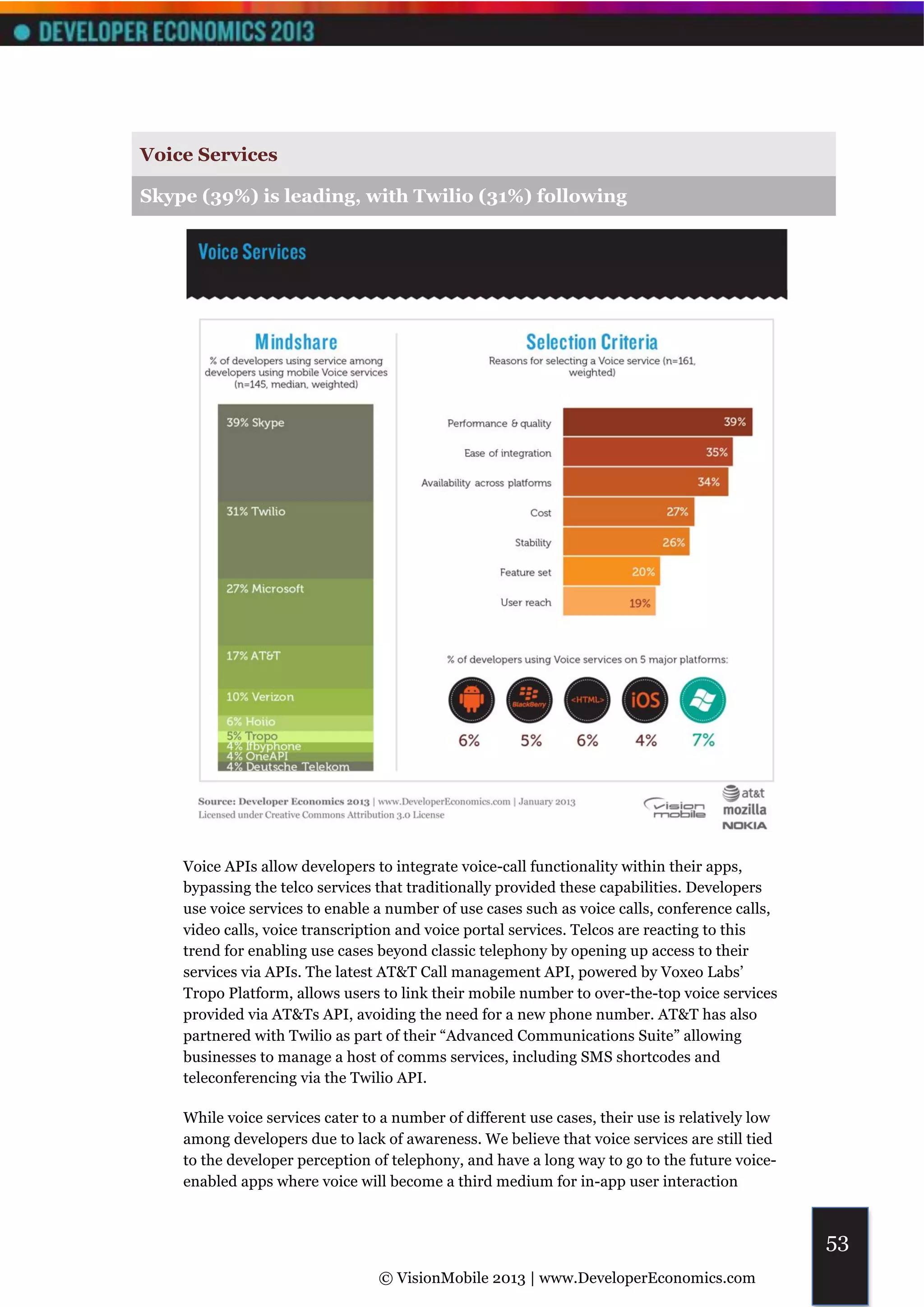 Voice Services

Skype (39%) is leading, with Twilio (31%) following




    Voice APIs allow developers to integrate voice-call functionality within their apps,
    bypassing the telco services that traditionally provided these capabilities. Developers
    use voice services to enable a number of use cases such as voice calls, conference calls,
    video calls, voice transcription and voice portal services. Telcos are reacting to this
    trend for enabling use cases beyond classic telephony by opening up access to their
    services via APIs. The latest AT&T Call management API, powered by Voxeo Labs’
    Tropo Platform, allows users to link their mobile number to over-the-top voice services
    provided via AT&Ts API, avoiding the need for a new phone number. AT&T has also
    partnered with Twilio as part of their “Advanced Communications Suite” allowing
    businesses to manage a host of comms services, including SMS shortcodes and
    teleconferencing via the Twilio API.

    While voice services cater to a number of different use cases, their use is relatively low
    among developers due to lack of awareness. We believe that voice services are still tied
    to the developer perception of telephony, and have a long way to go to the future voice-
    enabled apps where voice will become a third medium for in-app user interaction



                                                                                                 53
                                 © VisionMobile 2013 | www.DeveloperEconomics.com
 
