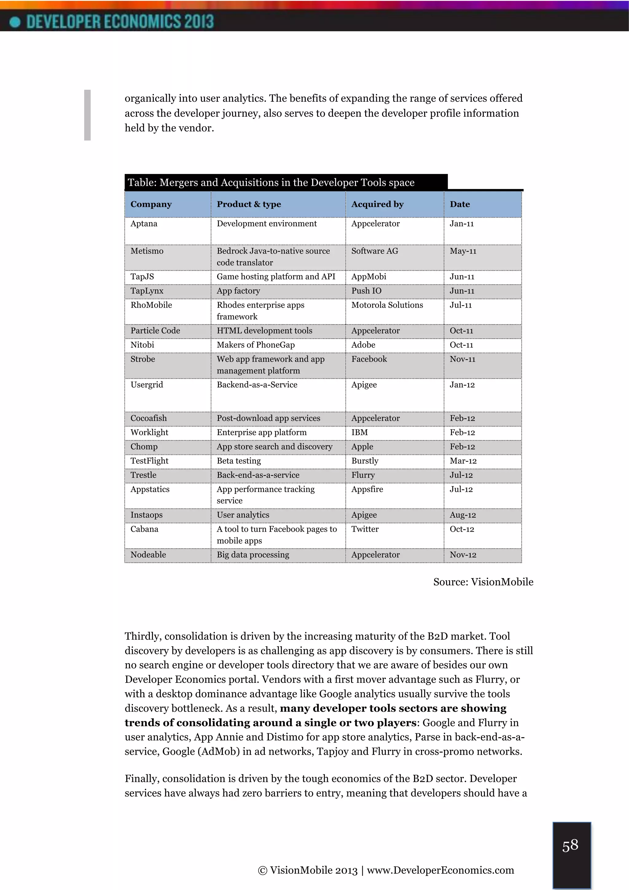organically into user analytics. The benefits of expanding the range of services offered
across the developer journey, also serves to deepen the developer profile information
held by the vendor.




Table: Mergers and Acquisitions in the Developer Tools space

 Company            Product & type                     Acquired by             Date

 Aptana             Development environment            Appcelerator            Jan-11


 Metismo            Bedrock Java-to-native source      Software AG             May-11
                    code translator
 TapJS              Game hosting platform and API      AppMobi                 Jun-11
 TapLynx            App factory                        Push IO                 Jun-11
 RhoMobile          Rhodes enterprise apps             Motorola Solutions      Jul-11
                    framework
 Particle Code      HTML development tools             Appcelerator            Oct-11
 Nitobi             Makers of PhoneGap                 Adobe                   Oct-11
 Strobe             Web app framework and app          Facebook                Nov-11
                    management platform
 Usergrid           Backend-as-a-Service               Apigee                  Jan-12



 Cocoafish          Post-download app services         Appcelerator            Feb-12
 Worklight          Enterprise app platform            IBM                     Feb-12
 Chomp              App store search and discovery     Apple                   Feb-12
 TestFlight         Beta testing                       Burstly                 Mar-12
 Trestle            Back-end-as-a-service              Flurry                  Jul-12
 Appstatics         App performance tracking           Appsfire                Jul-12
                    service
 Instaops           User analytics                     Apigee                  Aug-12
 Cabana             A tool to turn Facebook pages to   Twitter                 Oct-12
                    mobile apps
 Nodeable           Big data processing                Appcelerator            Nov-12


                                                                            Source: VisionMobile




Thirdly, consolidation is driven by the increasing maturity of the B2D market. Tool
discovery by developers is as challenging as app discovery is by consumers. There is still
no search engine or developer tools directory that we are aware of besides our own
Developer Economics portal. Vendors with a first mover advantage such as Flurry, or
with a desktop dominance advantage like Google analytics usually survive the tools
discovery bottleneck. As a result, many developer tools sectors are showing
trends of consolidating around a single or two players: Google and Flurry in
user analytics, App Annie and Distimo for app store analytics, Parse in back-end-as-a-
service, Google (AdMob) in ad networks, Tapjoy and Flurry in cross-promo networks.

Finally, consolidation is driven by the tough economics of the B2D sector. Developer
services have always had zero barriers to entry, meaning that developers should have a




                                                                                                   58
                               © VisionMobile 2013 | www.DeveloperEconomics.com
 